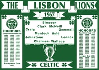 Lisbon Lions Tea Towel