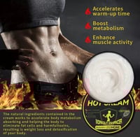 Image 2 of PRO Fat Burning Cream 