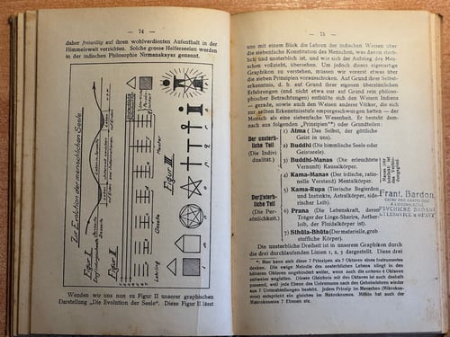 Image of Original Book from Library of Franz Bardon - Surya: Der Mensch im Spiegel (1935)