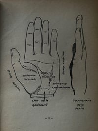 Image 3 of Les lignes de votre main, Henri Mangin, Editions Medicis, 1949