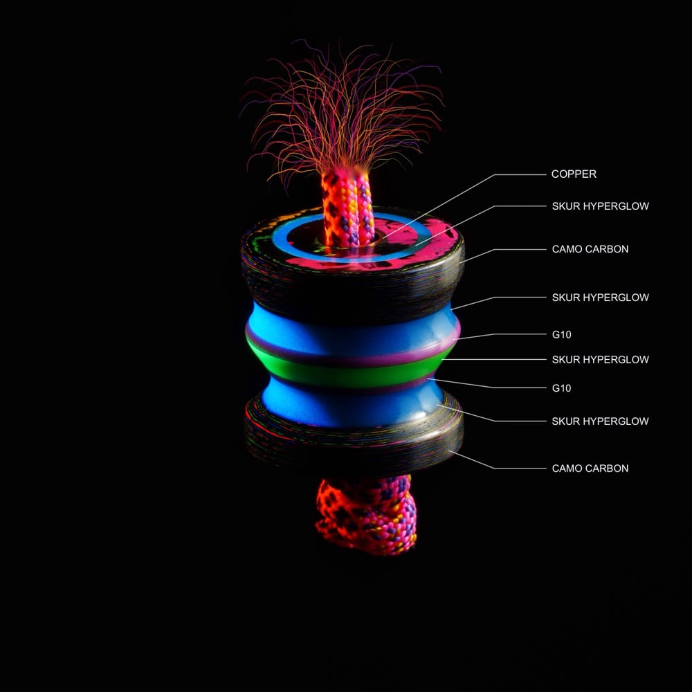 Arcade Floor EDC Beads