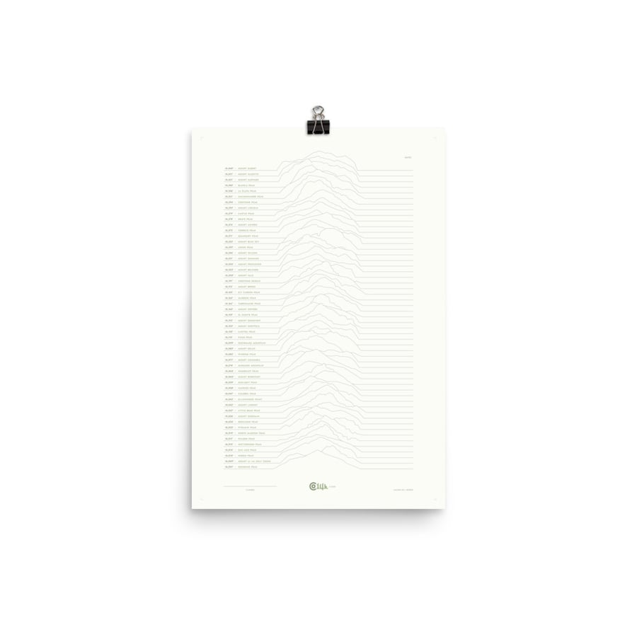 Image of Summit Date Poster