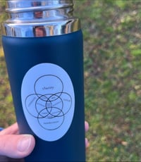 Image 3 of Thoughts And Feelings Sticker