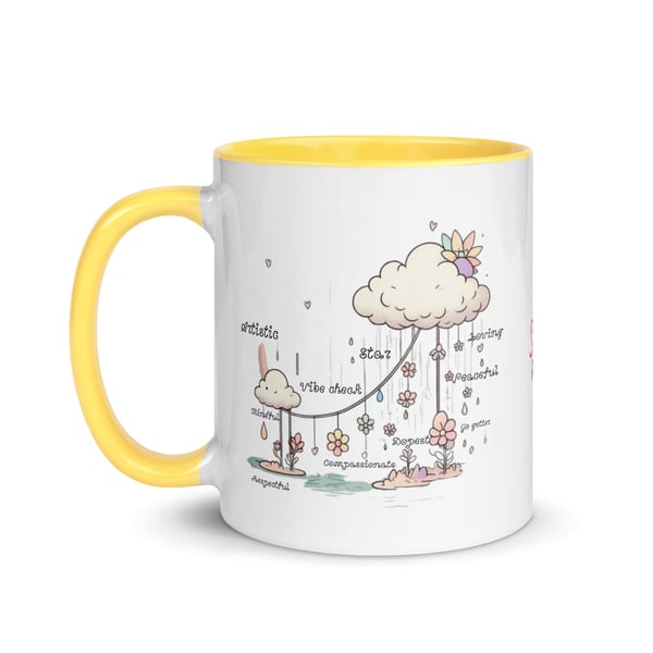 Image of I am Mug with Color Inside
