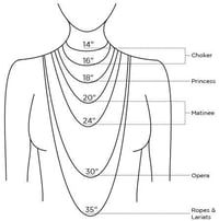 Image 4 of Necklaces (various)