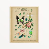 Image 1 of Vintage Virgo Creation Chart 