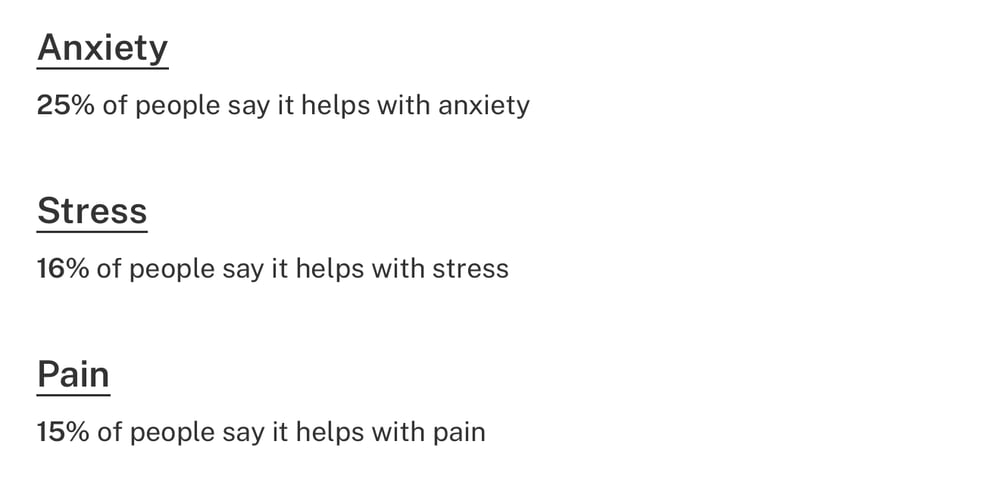 Image of Fly High Elevation Infusions Cake Jar-Yellow Cake/Chocolate Icing