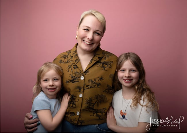 Mummy and Me Mini Sessions - Saturday 29th March 2025