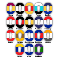 Image 2 of Dexcom G6 - Footy Colours