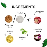 Image 3 of Elevate Exfoliator