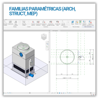 Familias Paramétricas (ARCH,STRUCT,MEP)