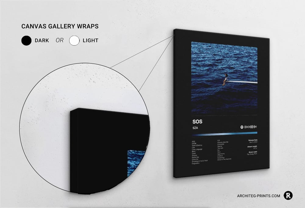 Custom Album Cover Poster - Choose Your Own Music Album