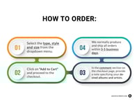 Image 2 of Custom Album Cover Poster - Choose Your Own Music Album