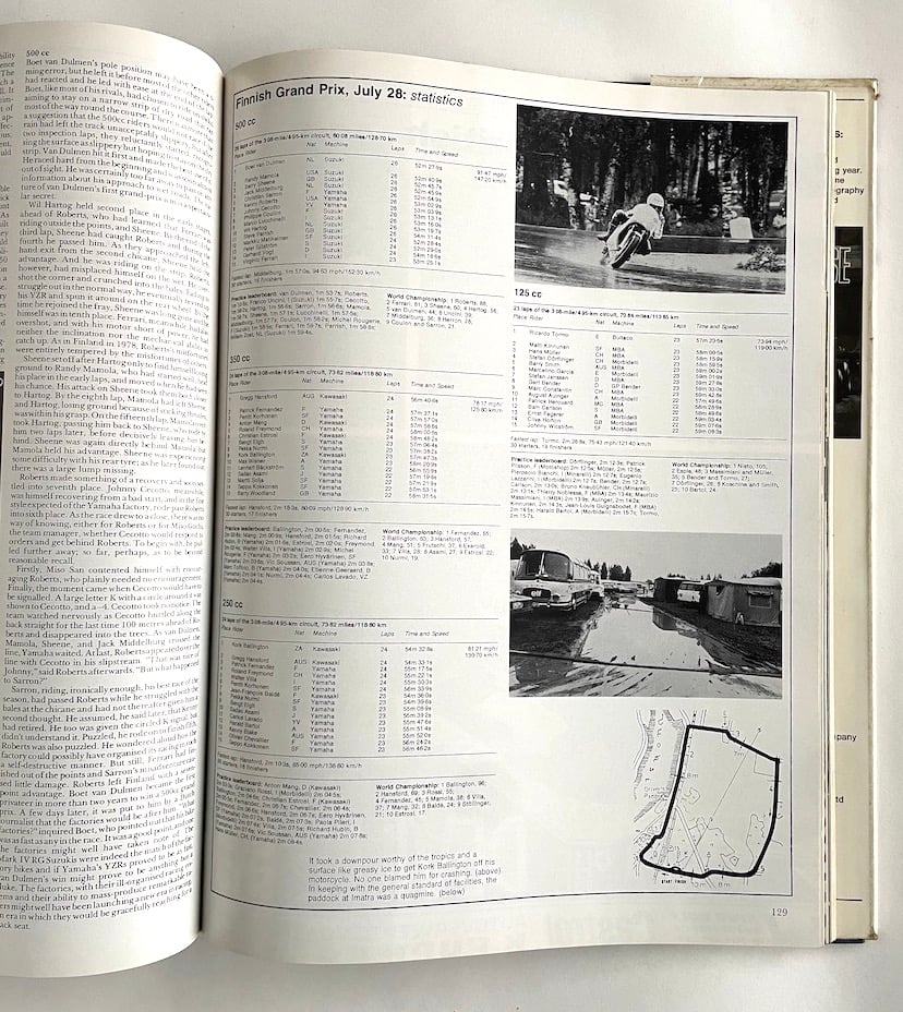 Image of Motocourse 1979-80