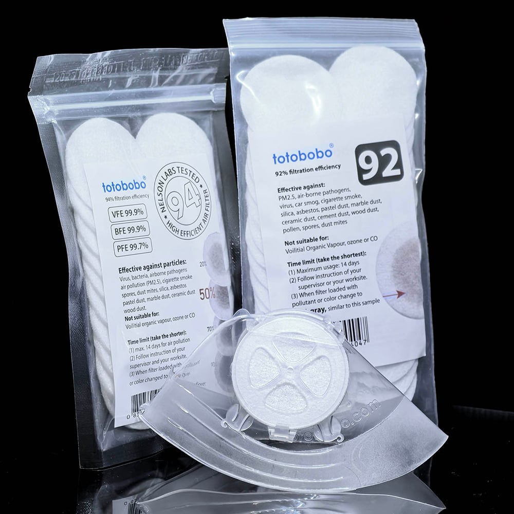 Image of Totobobo Wildfire Bundle – Large Mask + 25 Filters