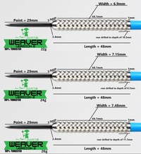 Image 5 of WEAVER VERSION2