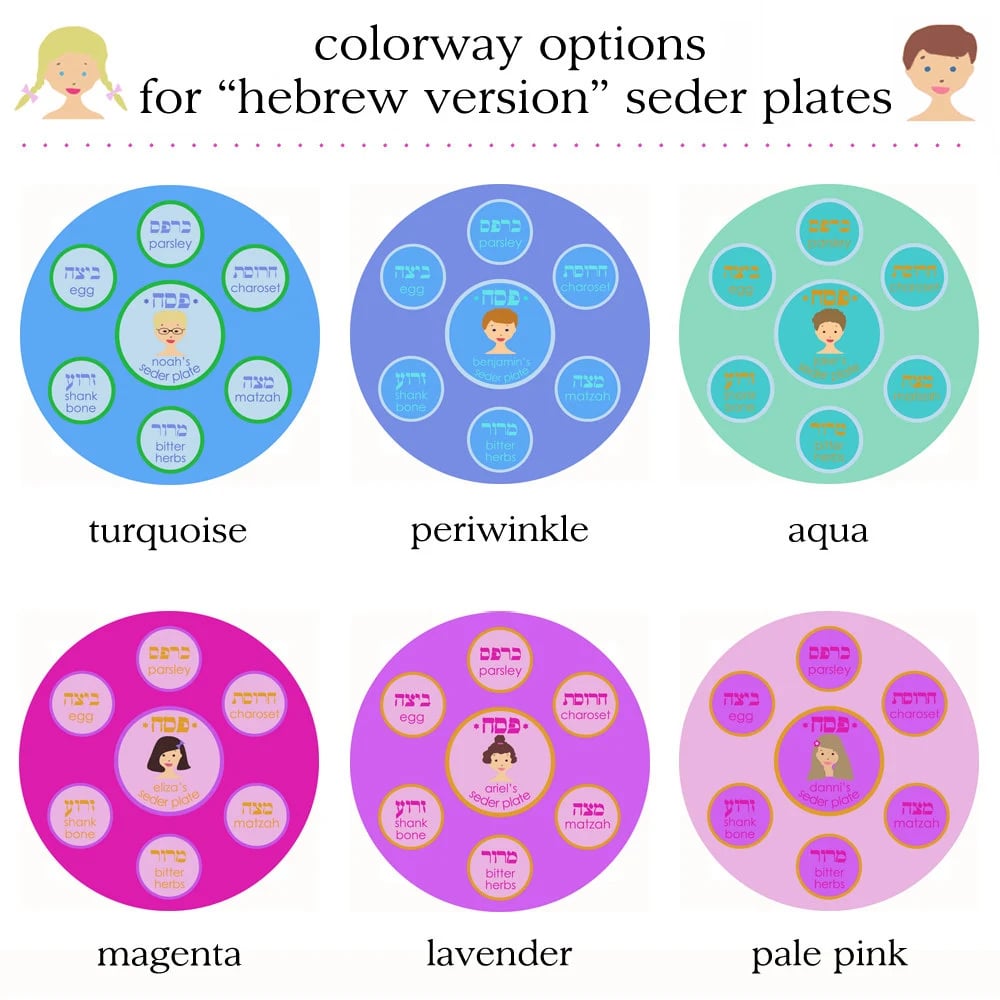 Image of Passover Seder Plate - Hebrew Version