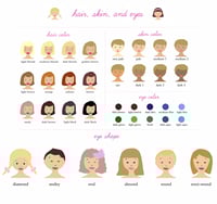 Image 4 of Personalized Seder Tray