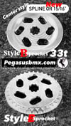 Sprocket style B