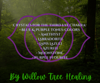 Image 4 of Third Eye Chakra Guided Healing 