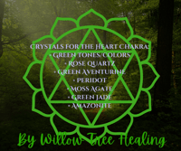 Image 4 of Heart Chakra Guided Healing 