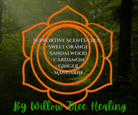 Image 3 of Sacral Chakra Guided Healing 