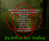 Image 4 of Root Chakra Guided Healing 