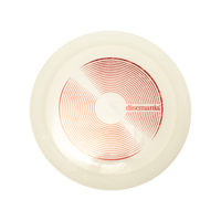 Discmania Rockstar Active Premium