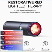 Mini Therapy Torch – 5 Wavelength LED Light for Targeted Wellness ( safety glasses included )