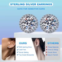 Image 5 of Moissanite Brilliant Cut 925 Sterling Silver Earrings