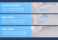 Image 5 of Bidet 