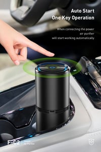 Image 5 of All Around Air Purifier 