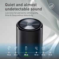 Image 3 of All Around Air Purifier 
