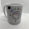 L’ASTRO-MUG : MUG EN CÉRAMIQUE BLANCHE AVEC VOTRE THÈME ASTRAL PERSONNALISÉ 