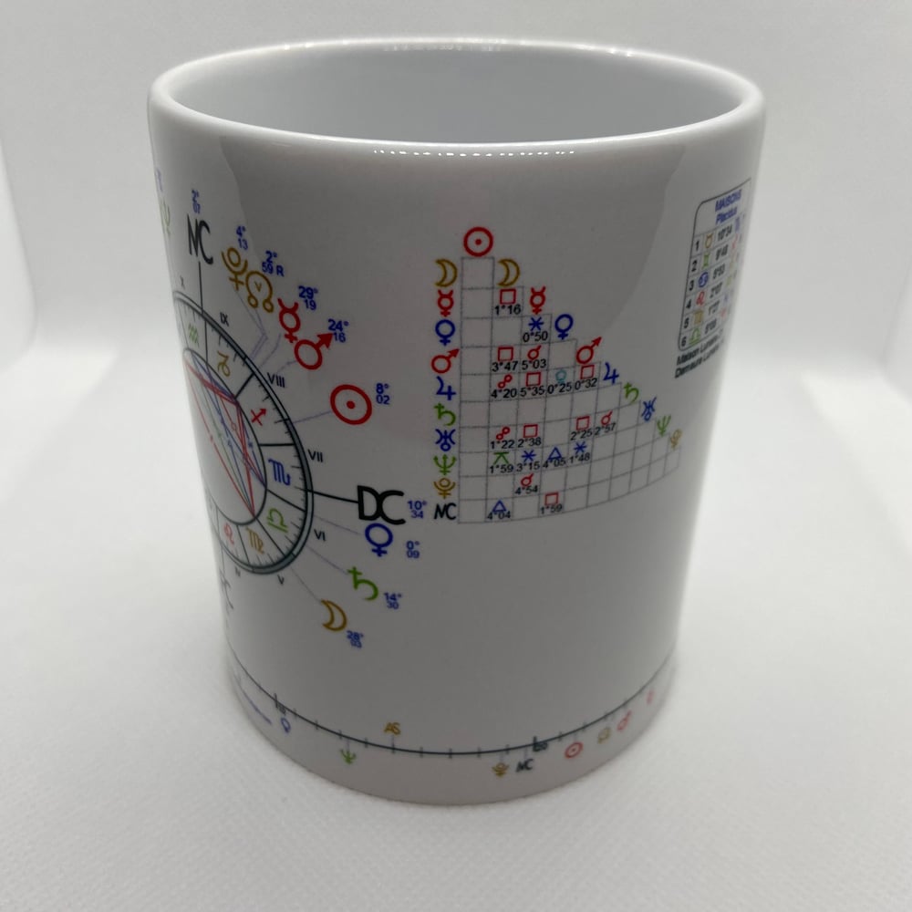 L’ASTRO-MUG : MUG EN CÉRAMIQUE BLANCHE AVEC VOTRE THÈME ASTRAL PERSONNALISÉ