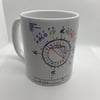 3 ASTRO-MUGS : 3 MUGS EN CÉRAMIQUE BLANCHE AVEC VOS THÈMES DE NAISSANCE PERSONNALISÉS 