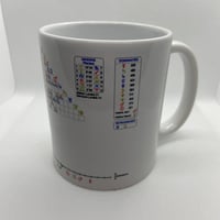 Image 2 of 3 ASTRO-MUGS : 3 MUGS EN CÉRAMIQUE BLANCHE AVEC VOS THÈMES DE NAISSANCE PERSONNALISÉS 