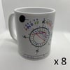 8 ASTRO-MUGS : 8 MUGS EN CÉRAMIQUE BLANCHE AVEC VOS THÈMES DE NAISSANCE PERSONNALISÉS