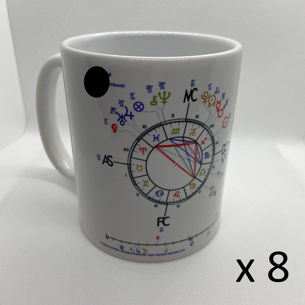 8 ASTRO-MUGS : 8 MUGS EN CÉRAMIQUE BLANCHE AVEC VOS THÈMES DE NAISSANCE PERSONNALISÉS