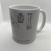 8 ASTRO-MUGS : 8 MUGS EN CÉRAMIQUE BLANCHE AVEC VOS THÈMES DE NAISSANCE PERSONNALISÉS