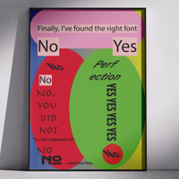 "Right Font" Poster