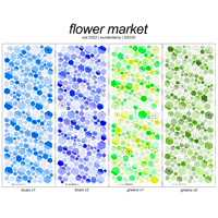 Image 2 of flower market