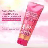 Image 3 of LUXE ORGANIX Bakuchiol + Niacinamide Nano Complex