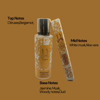 Body Mist Set 