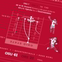 Image 2 of Ohio State Buckeyes 2025 Print