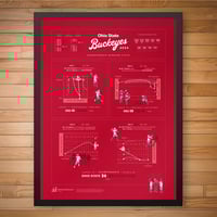 Image 1 of Ohio State Buckeyes 2025 Print