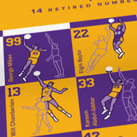 Image 3 of Los Angeles Lakers Players Print