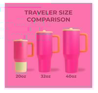 Image 6 of Hydrojug™️ Traveler  ORCHID | 32oz/40oz
