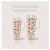 Image 5 of Hydrojug™️ Traveler LIMITED EDITION CHERRIES | 32oz/40oz
