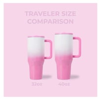 Image 5 of Hydrojug™️ Traveler CANDY COATED | 32oz/40oz